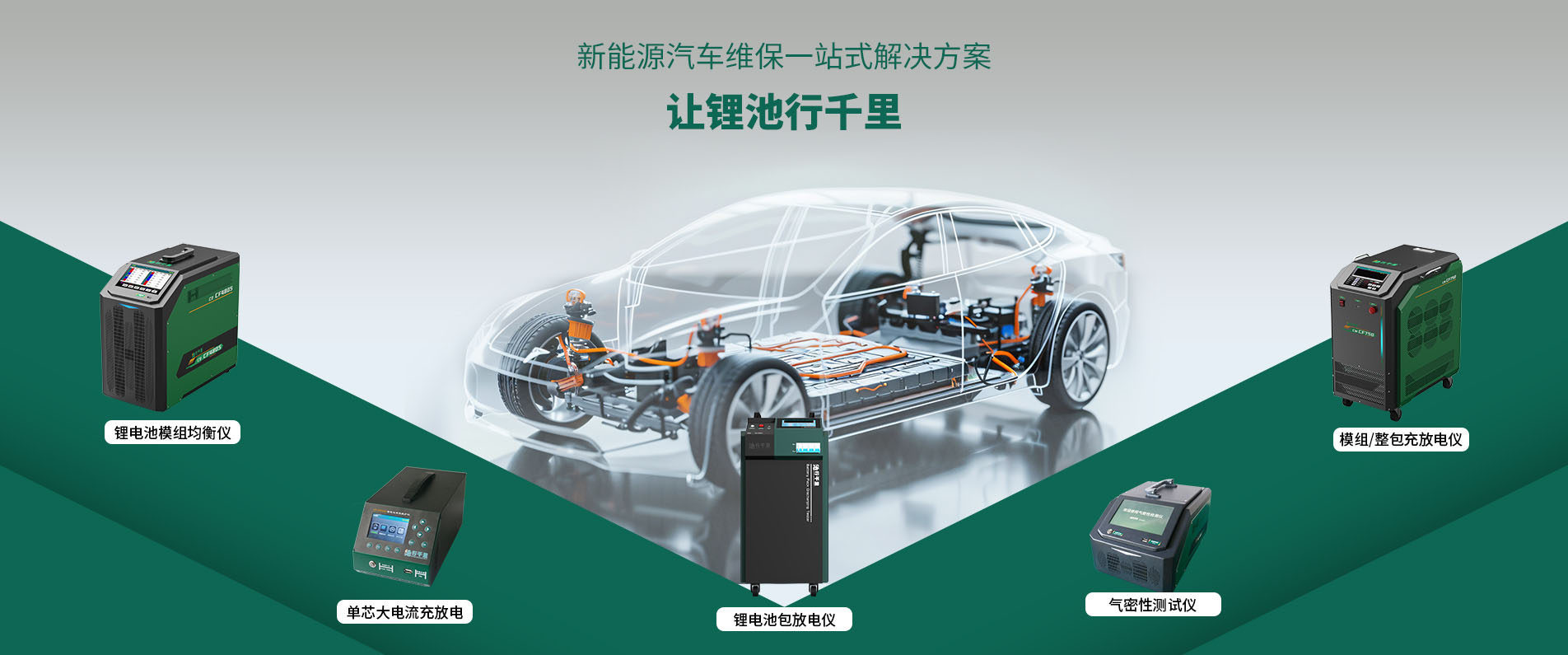 新能源汽车维保一站式解决方案